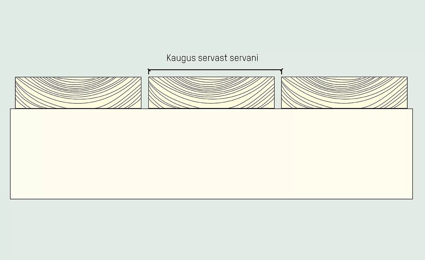 terrassilaudade paigaldus servast servani